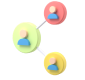 linking